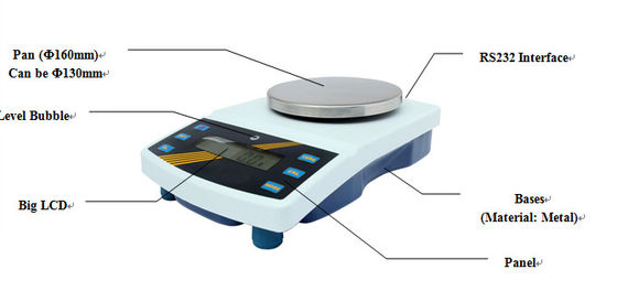 자동적인 구경측정 6kg 0.1g 전자 균형 가늠자